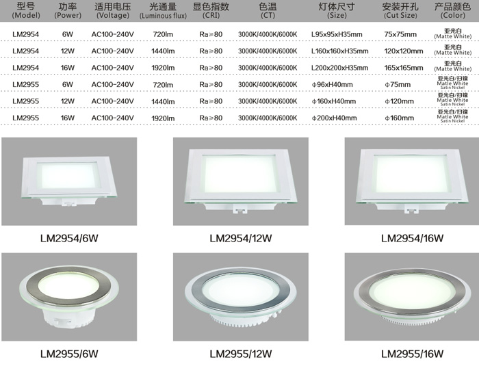 SMD天花燈LM2954 6W規(guī)格說明