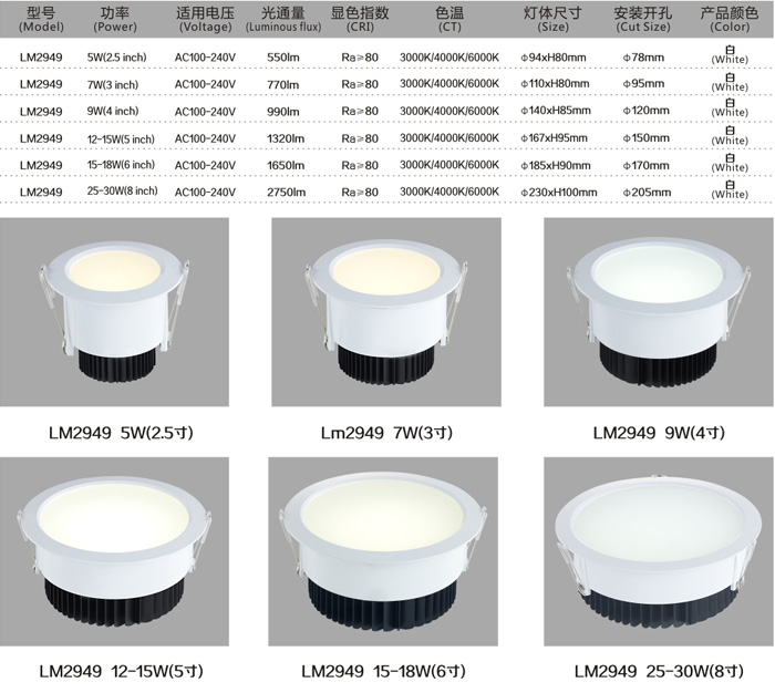 SMD筒燈LM2949 15-18W（6寸）規(guī)格說明