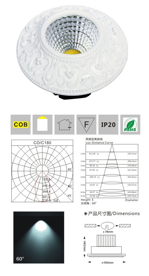 歐式COB天花燈LM8017S啞白 產(chǎn)品檢測